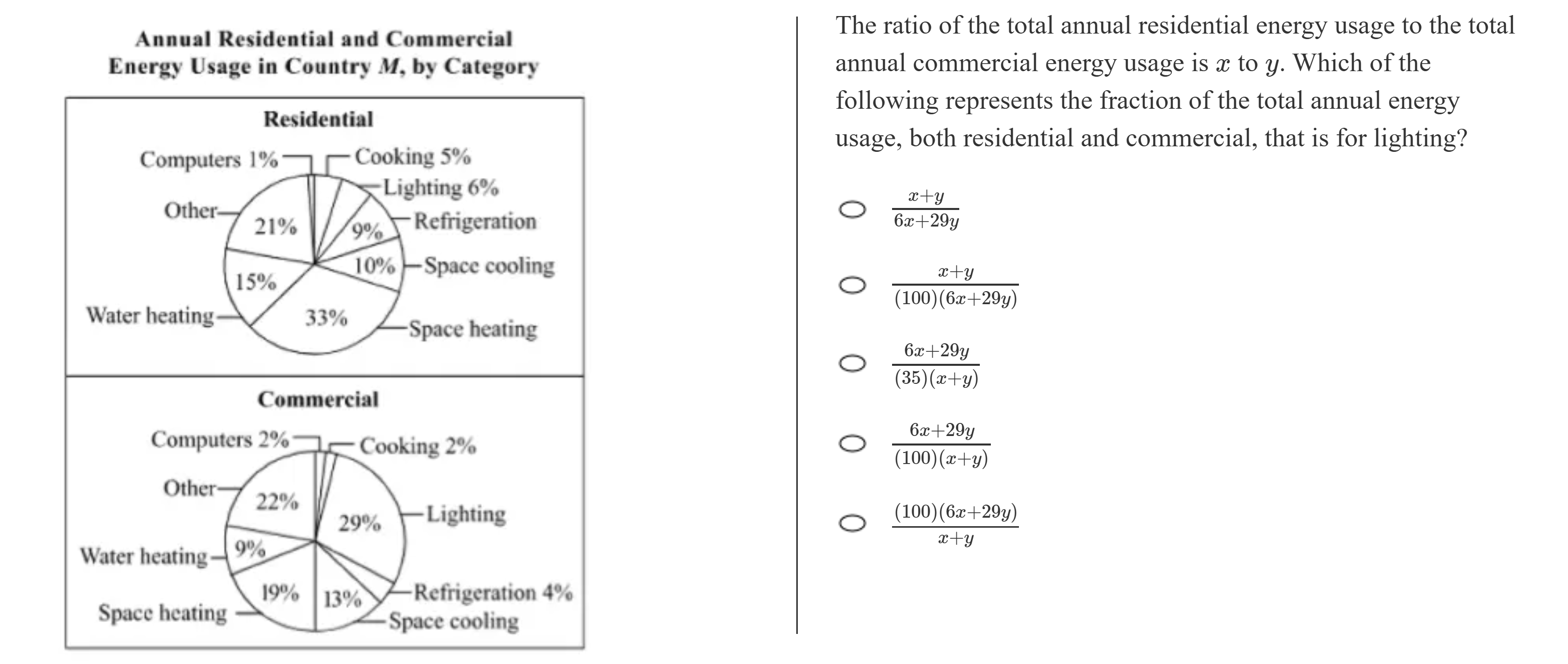 kmf math sprint practice